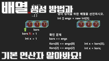 2025 자바 강의(Java) 097 - 배열 생성방법과 기본 연산