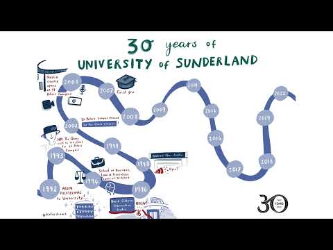 30 years of University of Sunderland illustrated