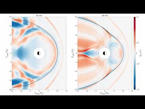 Sim Magnetosphere Waves