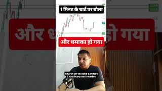 Market Crash Alert 2026 | Stock Market Crash Today | Nifty Sensex Fall | Investors Panic Explained