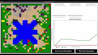 EcoSim by Eli Slothower (CMU 15-112 Term Project)