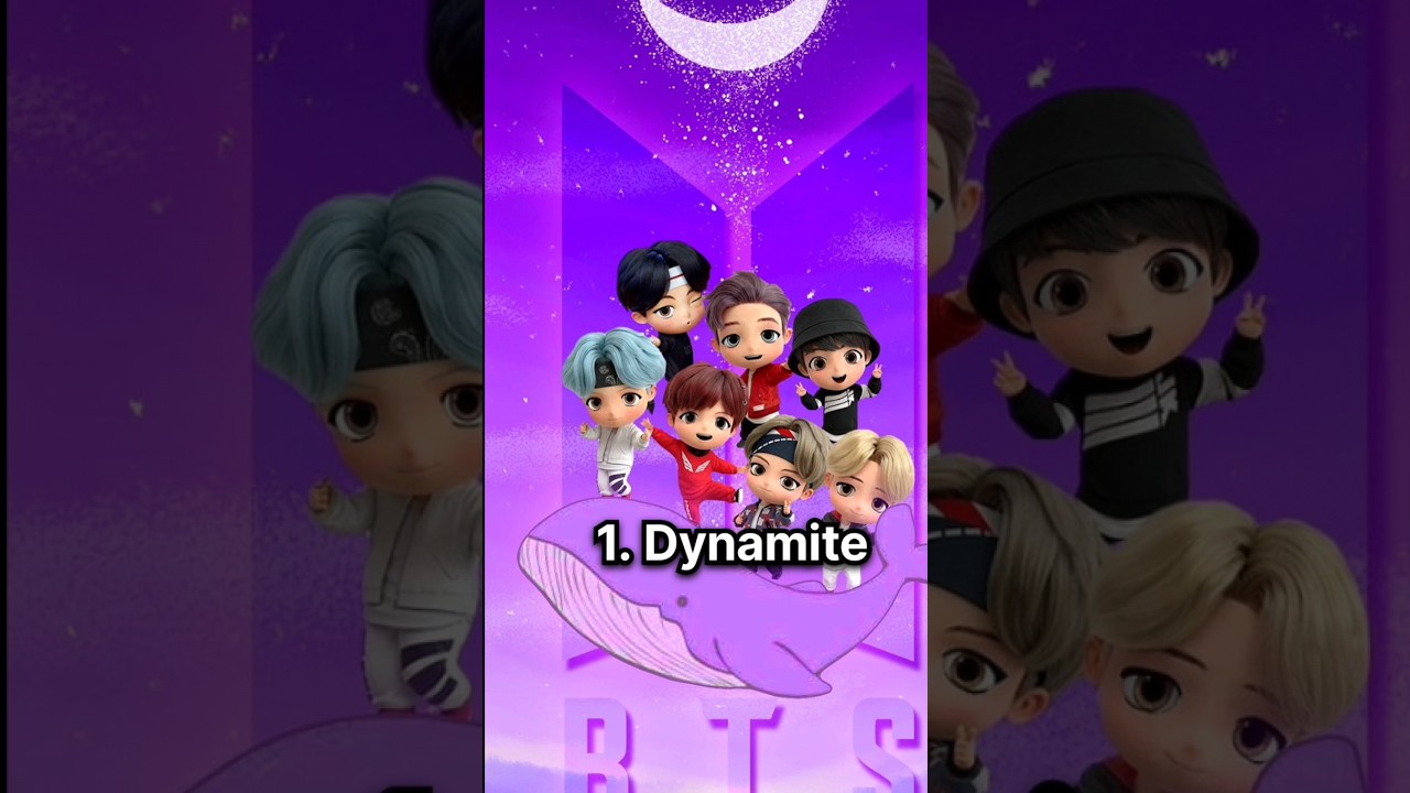 BTS💜 Top 5 Most viewed songs. 