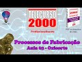 Telecurso 2000   Processos de Fabricacao   63 Oxicorte