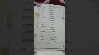 Class 2 english, one many by Ritu Batra Class 2 english, one many by Ritu Batra