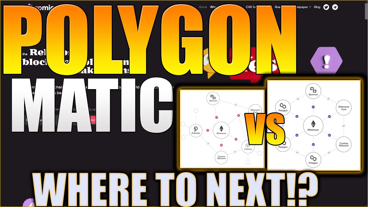 Polygon Price Prediction 2021! - NEW POLYGON ATH Coming! - Polygon Crypto Price - Crypto Polygon