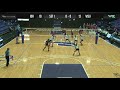 North Portland Marriott Invitational - Washington State vs Idaho
