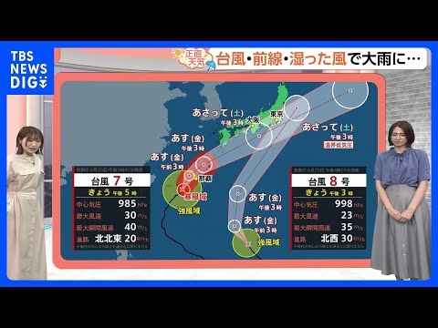 【6月26日 関東の天気】週末は“大雨3点セット”｜TBS NEWS DIG
