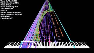 [Black midi/88～128 keys] The sign of limit.mid