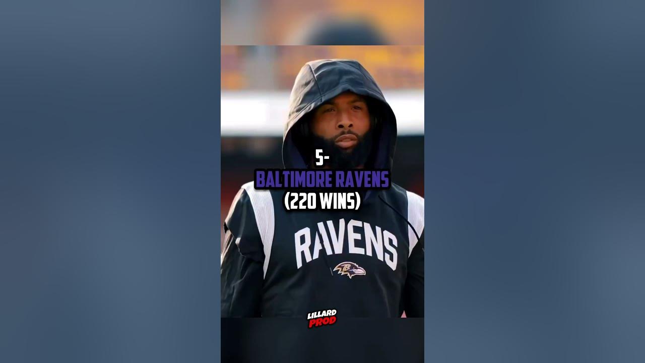 Top 8 Nfl Teams With The Most Wins Since 2000 FelipeSchooly16 nfl top-8-nfl-teams-with-the-most-wins-since-2000-felipeschooly16-nfl