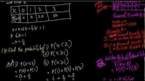 S1 Random Variables (Part2 General Discrete Distribution)