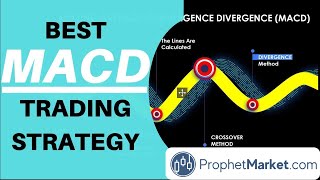 MACD Indicator Strategy: The 2 BEST and Most POWERFUL Techniques Explained