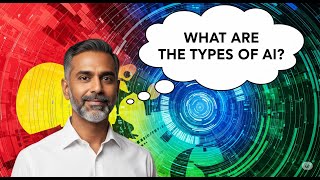Types of AI Explained | Reactive, Limited Memory, Theory of Mind & Self-Aware AI | HKM AI Insights Types of AI Explained | Reactive, Limited Memory, Theory of Mind & Self-Aware AI | HKM AI Insights