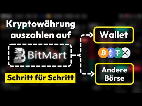 1. Voraussetzungen für eine erfolgreiche Auszahlung bei Casoola