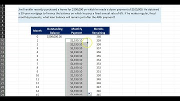 Loan Outstanding At Different Points in Time Using Excel | Sample CFA Level 1 Quantitative Methods Q