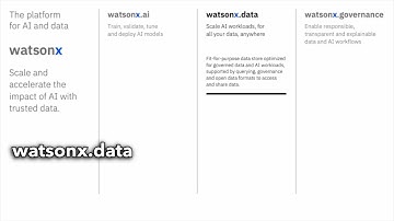 IBM watsonx 3/8 - watsonx.data, watsonx.ai, and watsonx.governance