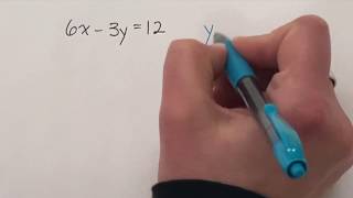 Changing an Equation from Standard Form to Slope Intercept Form