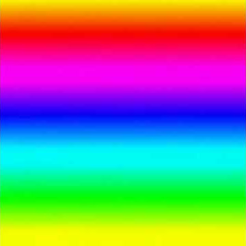 Efek rainbow buat ccp