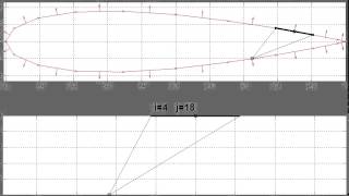 Transformation from Global to Local Coordinates Profile
