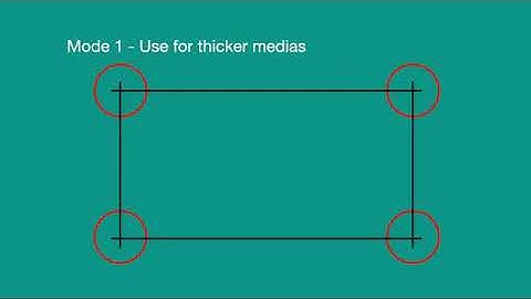 Cutting Intricate Graphics on FC9000 – Tangential Precision in Action