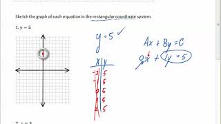 1 3i Graphing horizontal and vertical lines