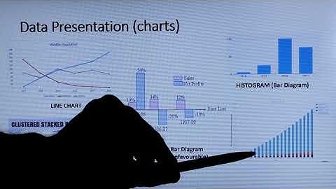 Lecture - 9: Data Tabulation & Graphical Presentation