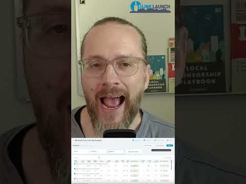 Buy Seo Backlinks Cheap