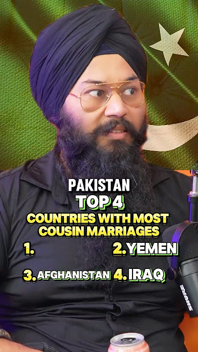 Top Countries For Cousin Marriages! #shorts