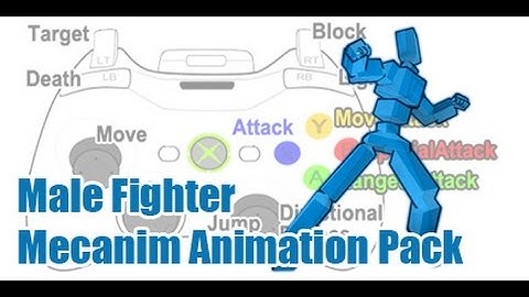 Unity3d Male Fighter Mecanim Animation Pack