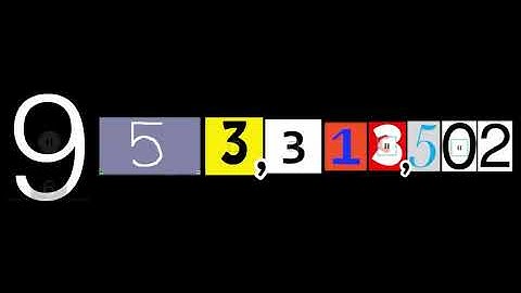 Numbers 0 to 1 Quadrillion with Your Videos!