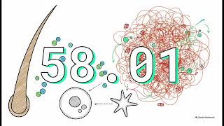 How do exosomes down-regulate matrix metalloproteinases MMP-1 MMP-3 to a WHC Clinical FAQ