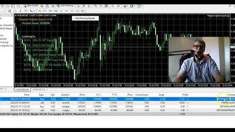 Mastering Telegram Signals: Step-by-Step Guide to Linking MT4 with Copier Software
