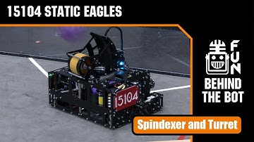 15104 Static Eagles | Behind the Bot | DECODE Robot