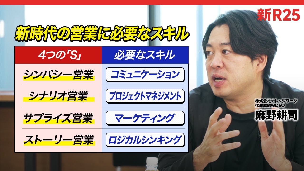 【非売品】ミスターXの物語&コンサルティング事例集 Koji Asano: 