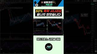 50% 폭락 시나리오끝나지 않았습니다