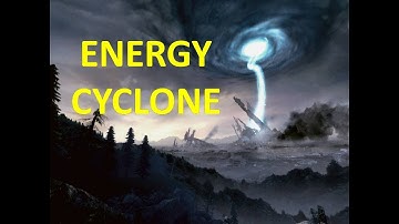 NLP - 6 Steps To Create Personal Power & Energy By Pradeep Aggarwal