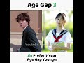 BTS Members Favorite Younger Girl Age Gap They Prefer To Marry! 😮😍