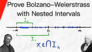 Proving Bolzano-Weierstrass with Nested Interval Property | Real Analysis