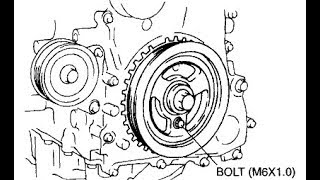 segunda parte sincronizacion damper: mazda 6 3 ford focus ranger ecosport mondeo smax  rx8 volvo