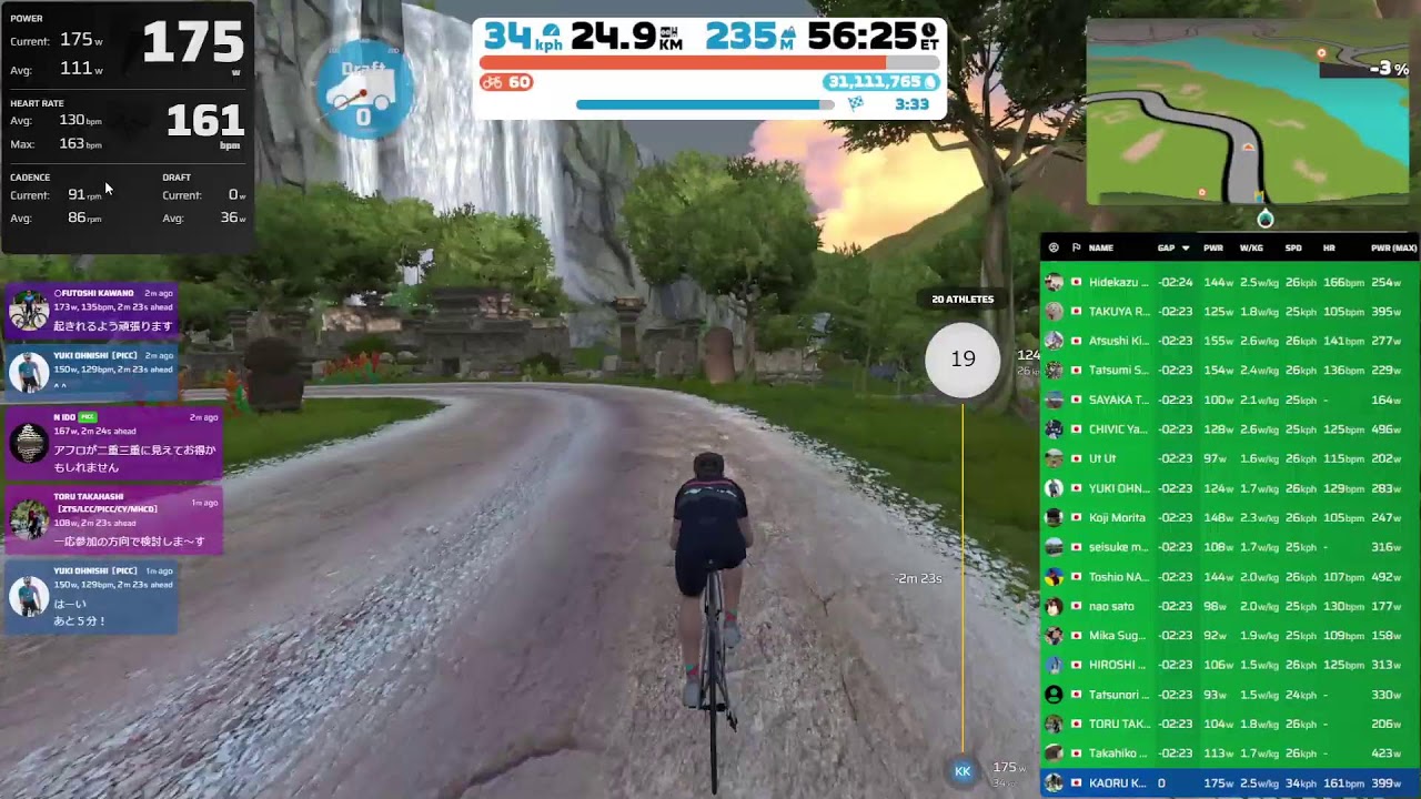 [Zwift] YUKI OHNISHI［PICC］'S Meetup On Serpentine 8 In Watopia
