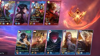 Gusion montage💀👐🖐️@EricxChoouftGusion #mobilelegendsbangbangl #mobilelegends 