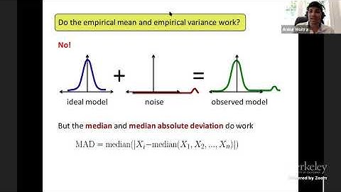 Recent Progress in High-Dimensional Learning