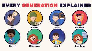 Every Generation Explained in 17 Minutes