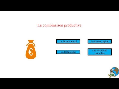 Vidéo: Comment mesurer l'efficacité de fabrication ?