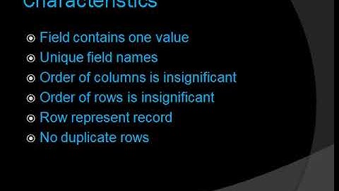 Creating Tables in MS Access | Urdu/Hindi Tutorial for ICS