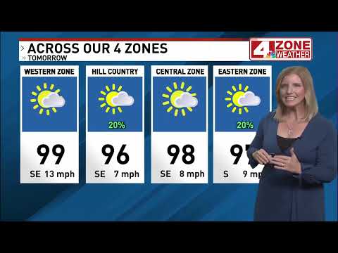LATEST FORECAST | Scattered showers end by midnights, temps stay high