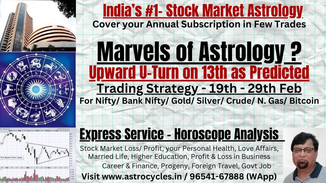 Marvels of Astrology | Upward U-Turn on 13th Feb predicted 6 weeks in  Advance | Nifty | Bank Nifty - YouTube