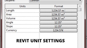 unit setup | how to change units in revit | revit unit settings er. mukhtar ansari