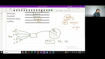 3rd Class Of CAF-6 (MFA) by Sir Ahmed Raza Mir (March-23 Attempt)