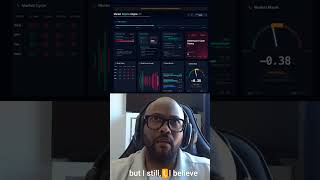How Jason Used Market Regime to Catch the Rally | Swing Trading TheStrat