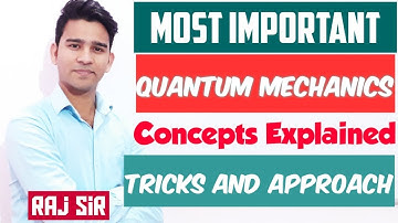 Quantum Mechanics |Expectations, Normalisation, Probability | Msc Physics | CSIR NET Physics